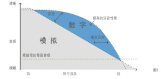北峰為青海中發(fā)源時(shí)代廣場提供無線對(duì)講方案