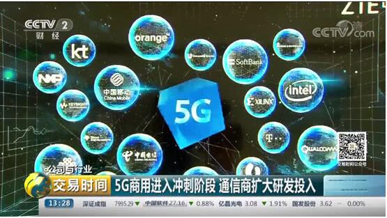 不只是快！5G進(jìn)入商用沖刺階段，該如何布局？