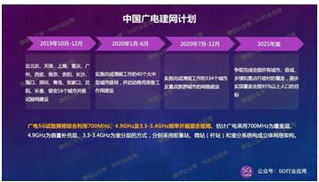廣電與國家電網(wǎng)合作建設5G，這對新Couple有點靠譜