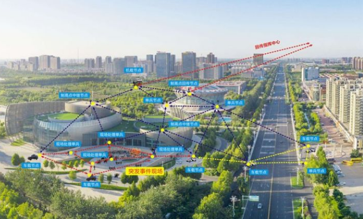城市突發(fā)事件|如何實(shí)現(xiàn)城市安全、高效布控？