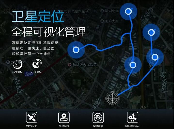 公網(wǎng)對講系統(tǒng)如何實現(xiàn)“分級調(diào)度”？